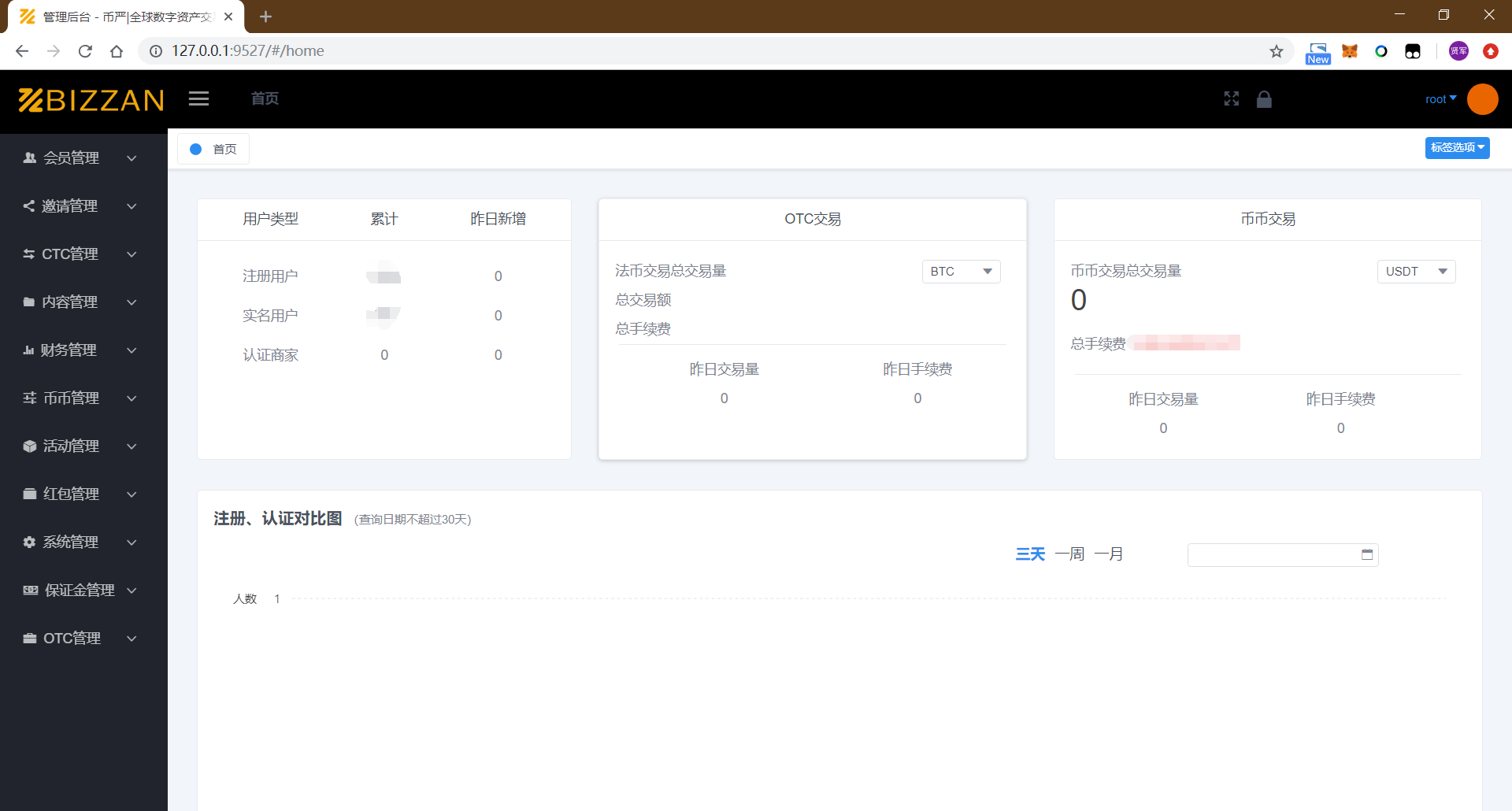 二开修复版CoinEx币严Java区块链交易所源码运营版 币币+法币+永续+期权|精品资源|果果网|百度云盘下载