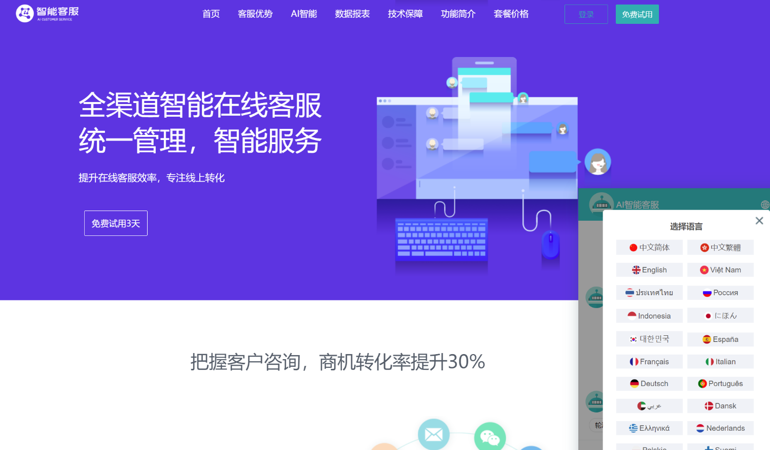 Ai智能客服系统在线客服源码+多语言+桌面推送|精品资源|果果网