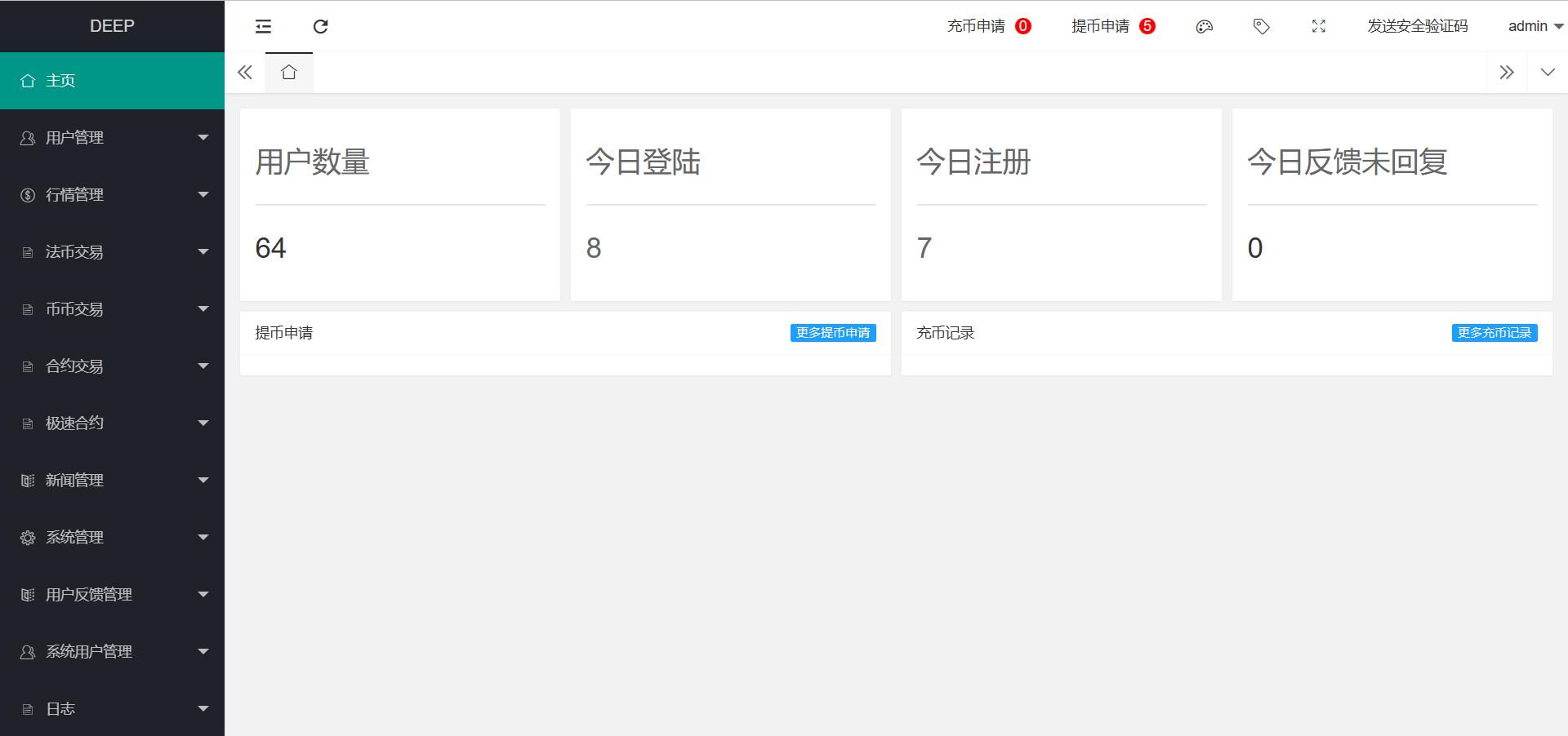 区块链交易所源码,k线正常 全开源带vue源码 -带搭建安装教程|精品资源|果果网|百度云盘下载