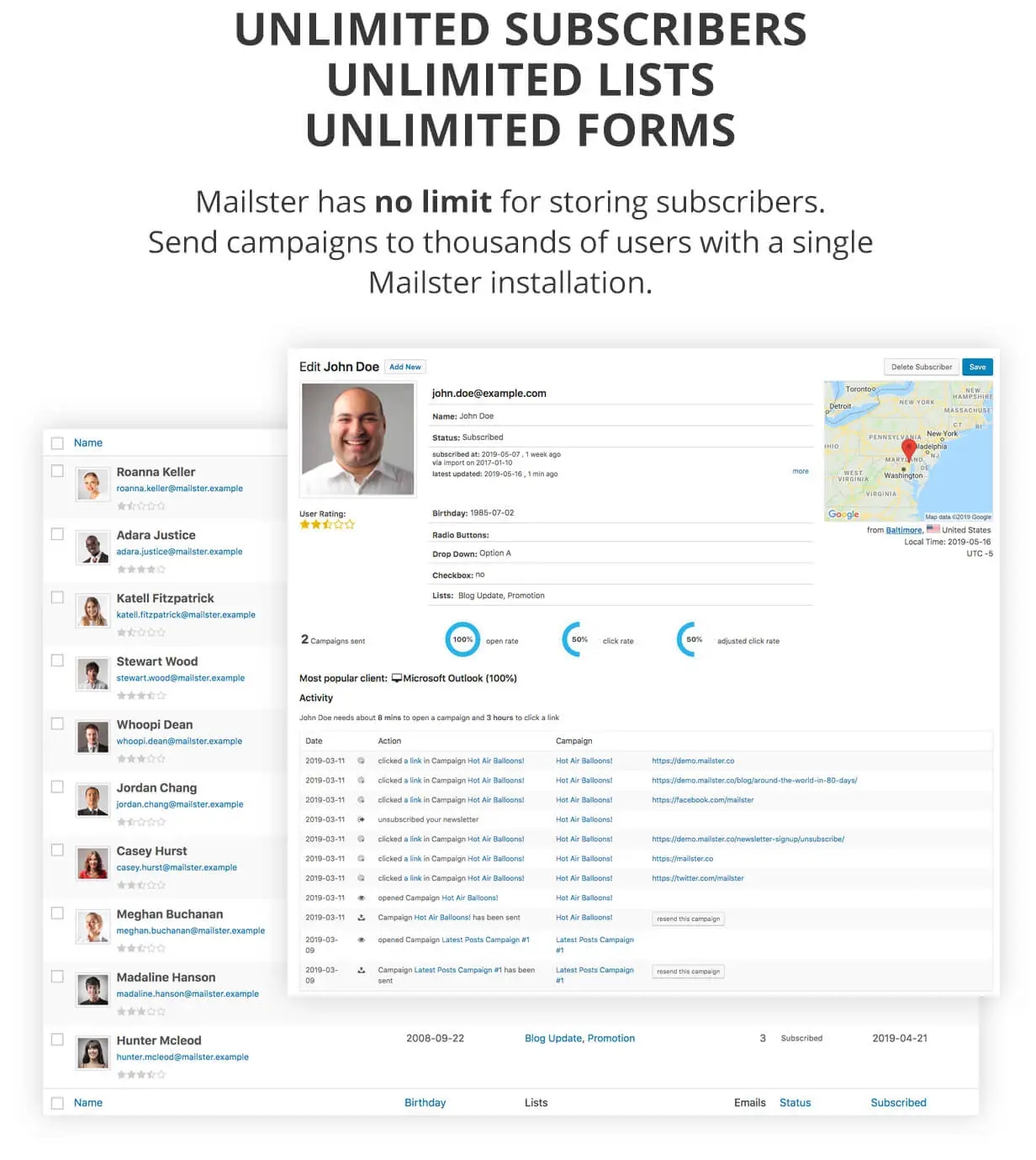 Mailster 2.4.16破解版WordPress的电子邮件通讯插件|精品资源|果果网