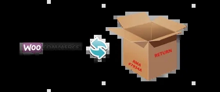 WooCommerce Returns and Warranty Requests 1.9.31汉化中文版|WooCommerce售后保修退换货WordPress插件|精品资源|果果网