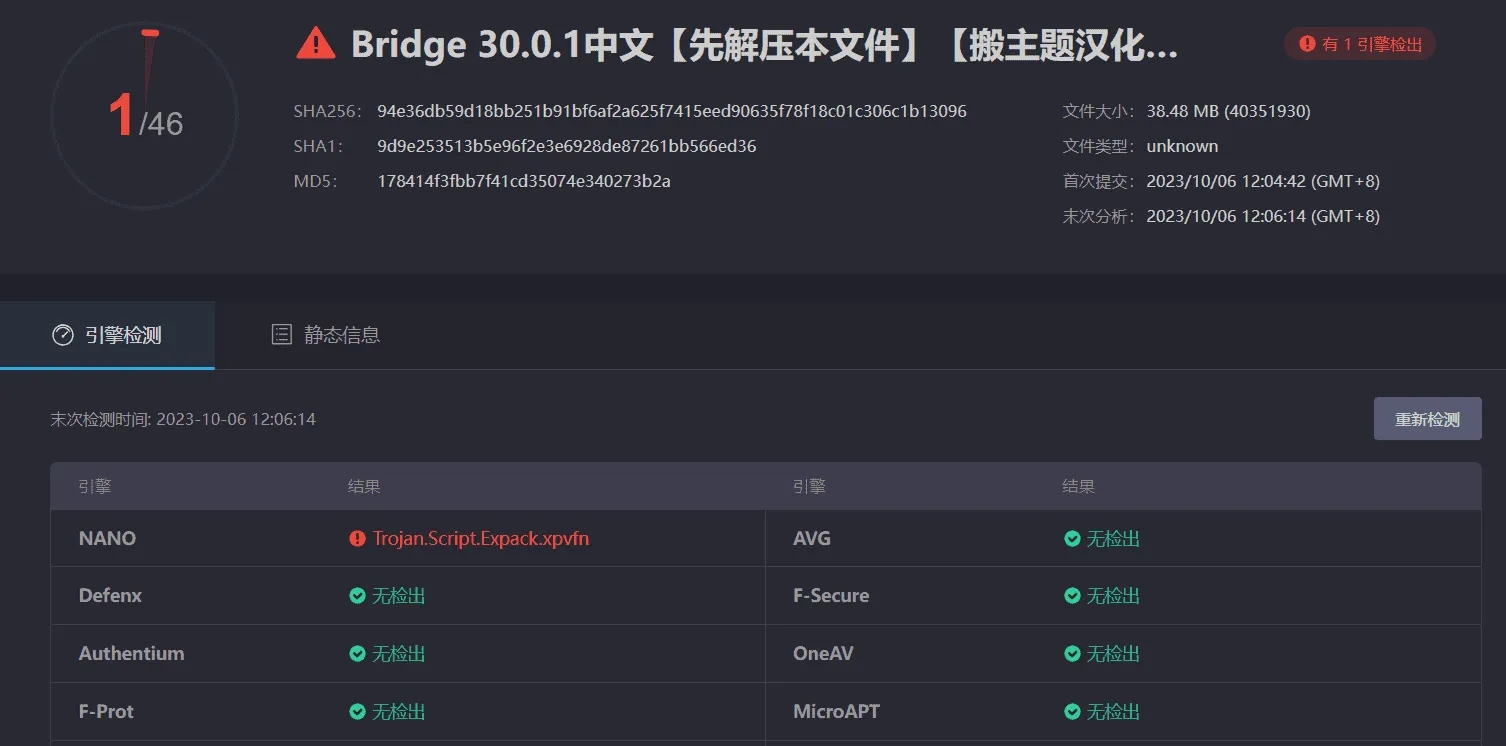 Bridge 30.0.1完美汉化中文版|创意多用途响应式企业WordPress主题模板|精品资源|果果网