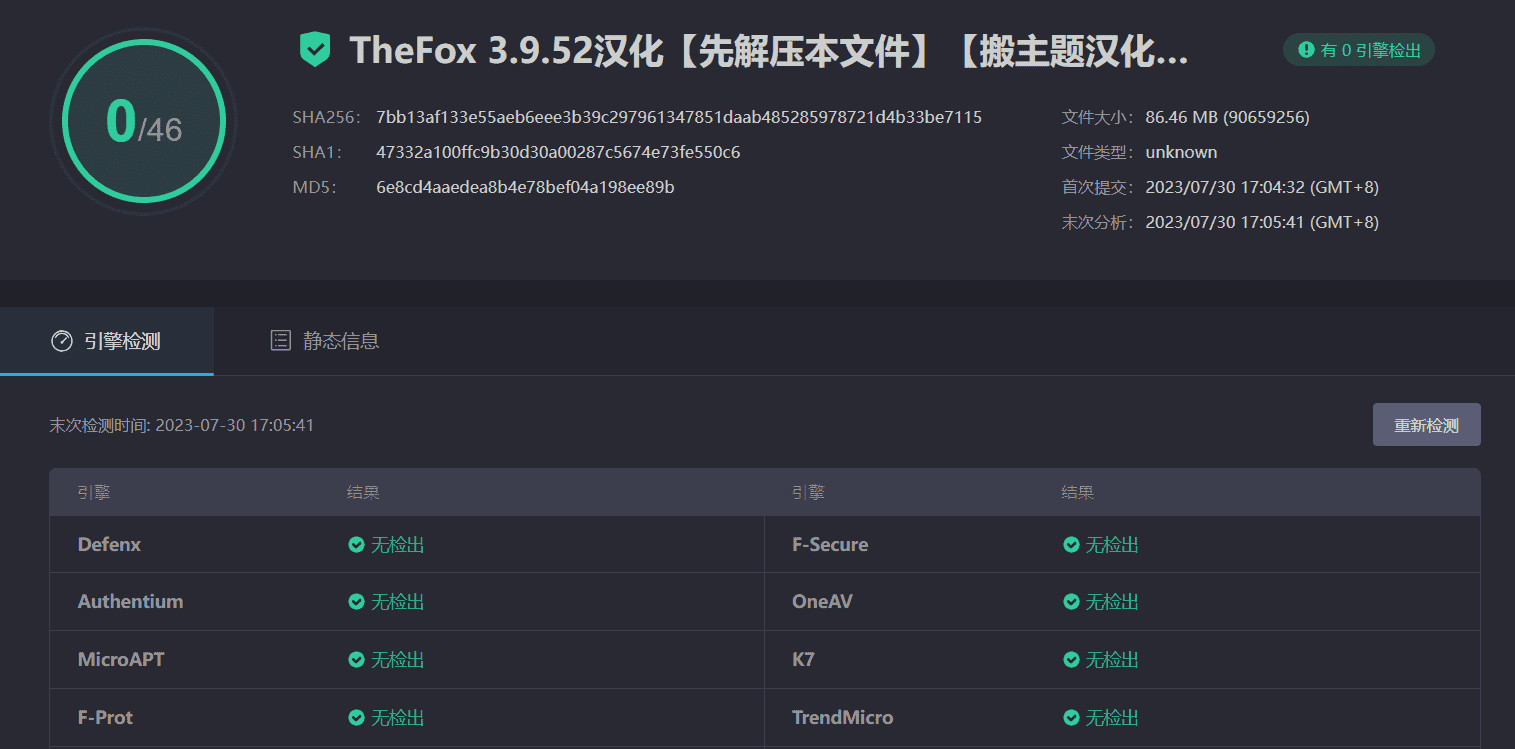 TheFox 3.9.52汉化中文版|多功能响应式专业WordPress企业主题模板|精品资源|果果网|百度云盘下载