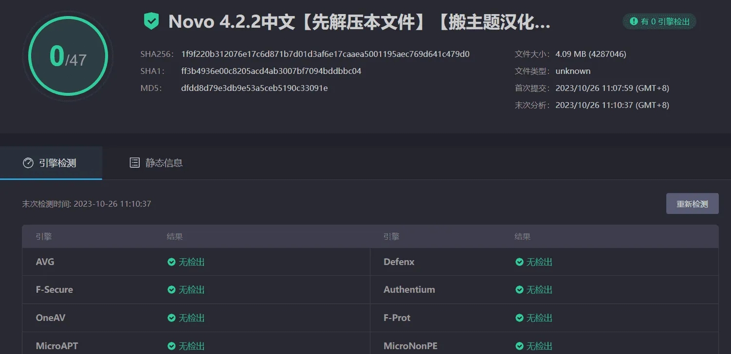 Novo 4.2.2汉化中文版|摄影博客作品展示响应式WordPress主题模板|精品资源|果果网