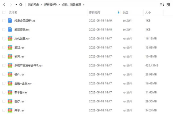 《【创业邦】7大热门行业—成功商业计划书49例》课程合集(完整版)[PPT/581.69MB]百度云网盘下载|精品资源|果果网|百度云盘下载
