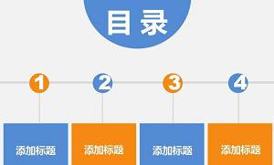 100套动态PPT模板合集[PPT/PPTX/1.51GB]百度云网盘下载|精品资源|果果网
