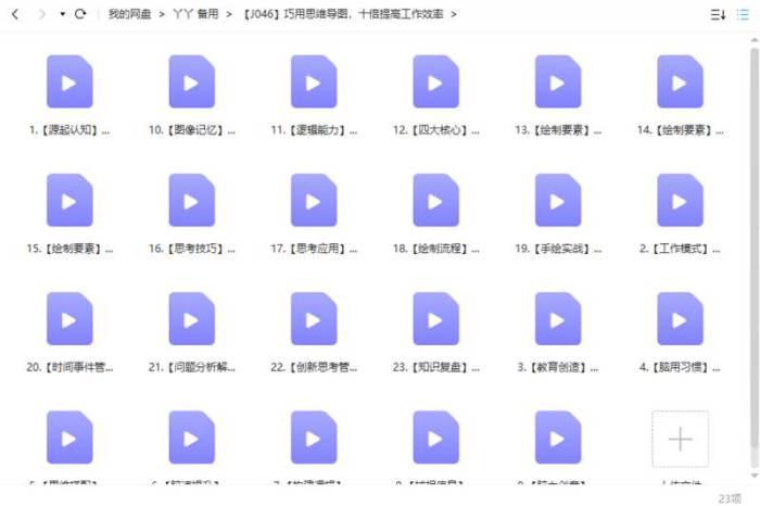 巧用思维导图，十倍提高工作效率视频合集[MP4/3.07GB]百度云网盘下载|精品资源|果果网