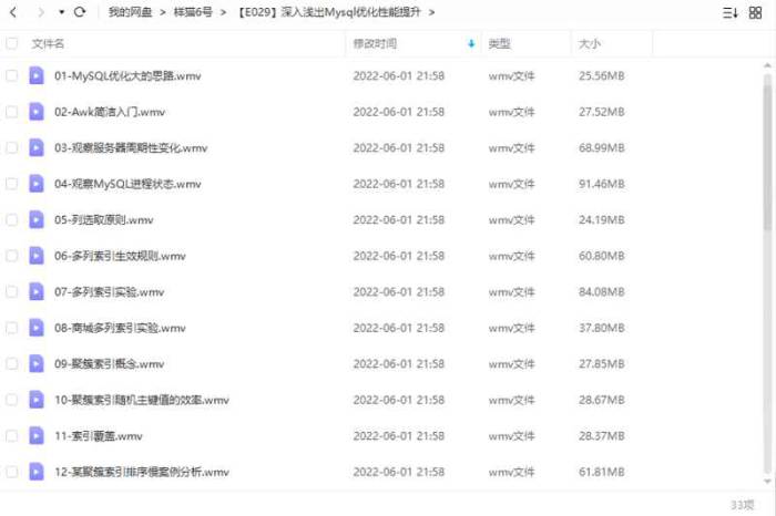 MySQL教程-深入浅出Mysql优化性能提升系列视频合集[WMV/1.22GB]百度云网盘下载|精品资源|果果网