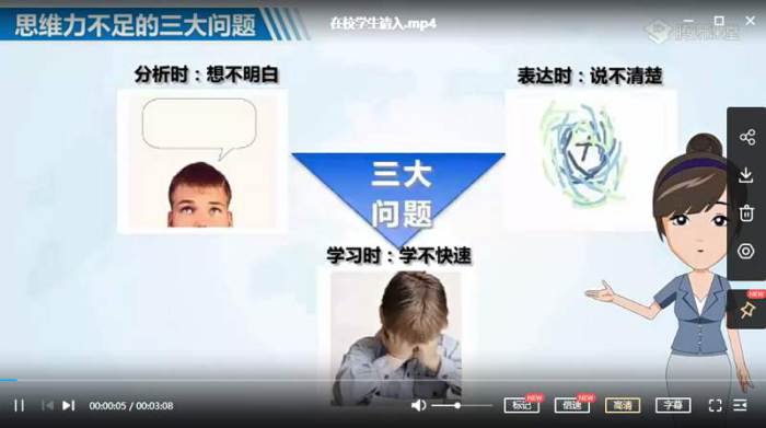 [思维力训练：用框架解决问题视频教程合集][MP4/640.46MB]百度云网盘下载|精品资源|果果网