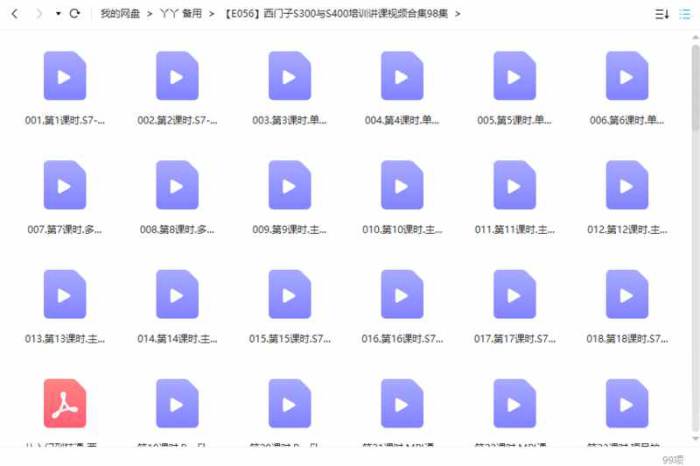 [西门子S300与S400培训讲课视频合集98集][AVI/8.44GB]百度云网盘下载|精品资源|果果网