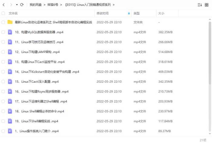 [Linux教程][Linux入门到精通视频系列教程合集][MP4/11.12GB]百度云网盘下载|精品资源|果果网|百度云盘下载