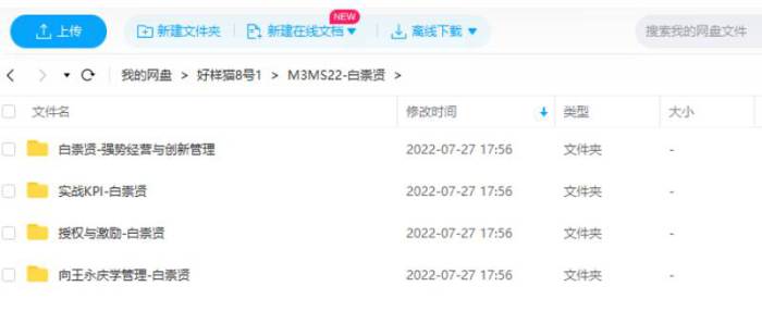 《白崇贤/实战KPI/经营与管理/授权与激励》[讲座合集(4门课程)）][RM/WMV/2.23GB]百度云网盘下载|精品资源|果果网|百度云盘下载