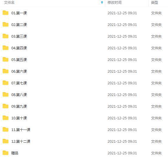 [个人提升]《大神教你最实用的时间管理术》[12堂(视频+课件)赠品(易效能时间管理十堂课)课程资源合集]【百度云网盘下载】|精品资源|果果网