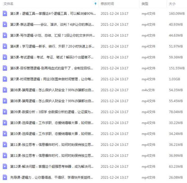 [个人提升]《人生的第一堂逻辑实战课》[12课(MP4视频)资料合集]【百度云网盘下载】|精品资源|果果网