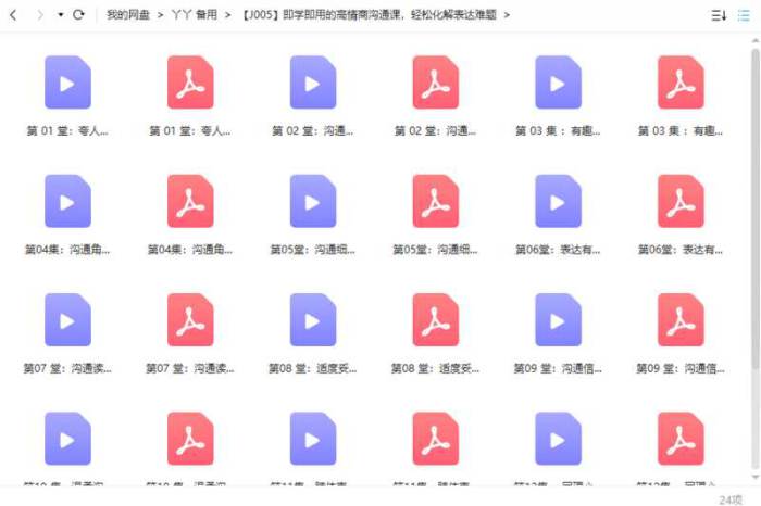 即学即用的高情商沟通课，轻松化解表达难题视频课程合集[PDF/MP4/2.50GB]百度云网盘下载|精品资源|果果网