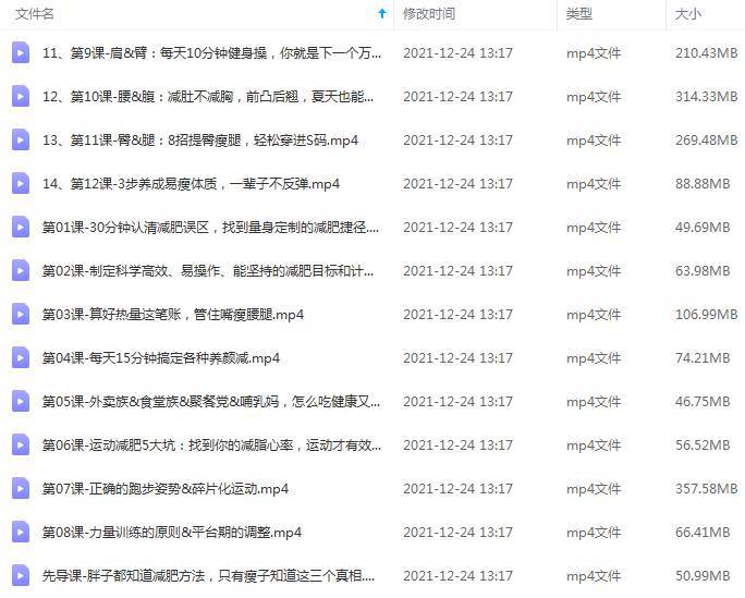 [技能提升]《12堂课养成易瘦体质，让你越吃越瘦，轻松减肥》[12课(MP4视频)资料合集]【百度云网盘下载】|精品资源|果果网