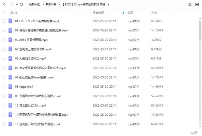 [Origi教程][Origin函数绘图软件教程视频合集][MP4/1.23GB]百度云网盘下载|精品资源|果果网