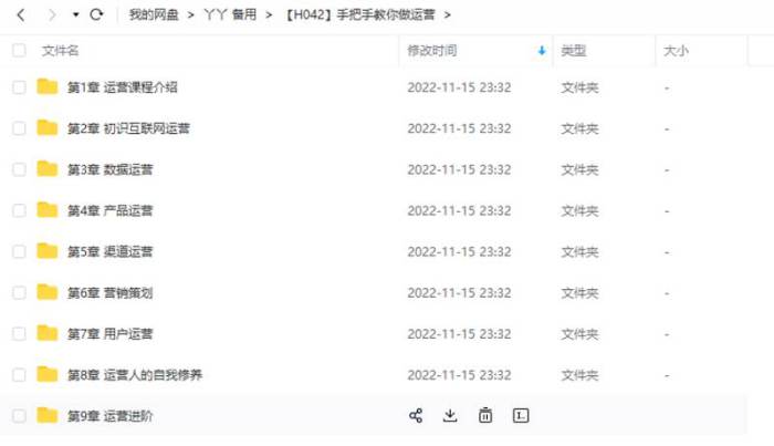 [手把手教你做运营视频合集][MP4/1.25GB]百度云网盘下载|精品资源|果果网