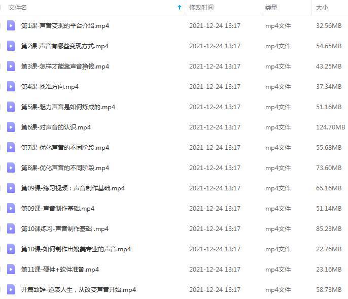 [媒体运营]《从零开始，手把手教你做新媒体声音主播》[11课(MP4视频)资料合集]【百度云网盘下载】|精品资源|果果网|百度云盘下载